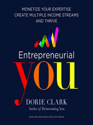 cover image of Entrepreneurial You